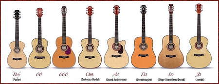 Các Dáng Đàn Guitar Phổ Biến Nhất